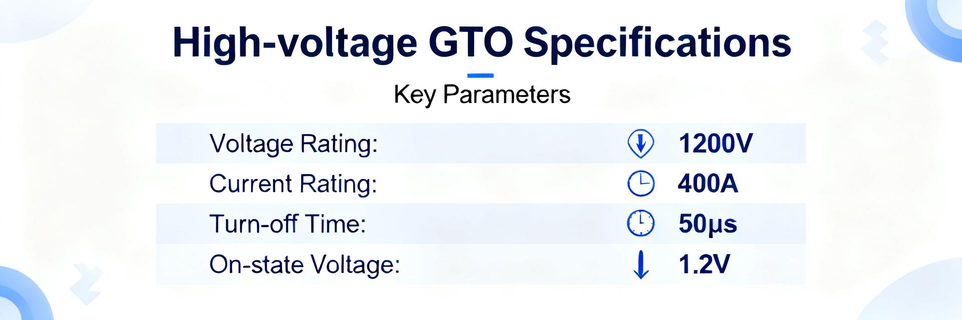 GTO thyristor specs: Detailed performance and ratings